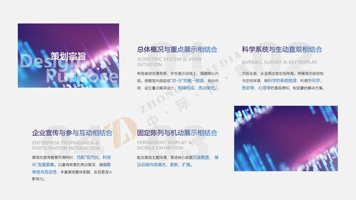 數(shù)字賦能，文化鑄魂 聊城市博源節(jié)能企業(yè)展館設(shè)計(jì)中的中岙文化數(shù)字軟件開發(fā)實(shí)踐
