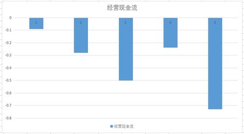 數(shù)字貨幣、華為鴻蒙與國(guó)產(chǎn)軟件小龍頭 股價(jià)深度回調(diào)下的數(shù)字文化創(chuàng)意軟件開發(fā)機(jī)遇