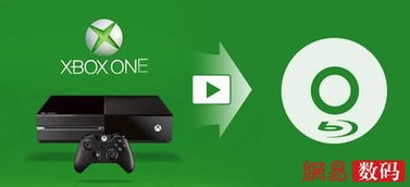 評微軟Xbox One S全數字版 意義在次時代而非現在，數字文化創意軟件的開發與未來